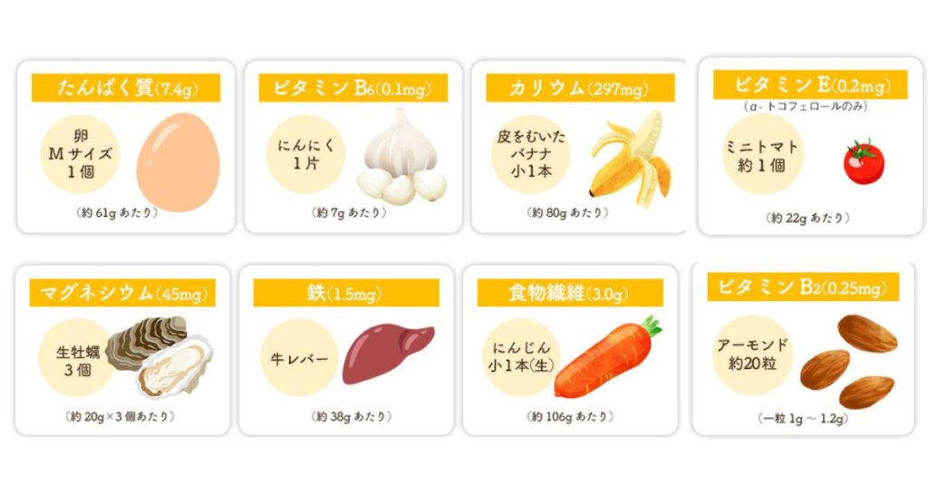 納豆には豊富なタンパク質とビタミンが含まれている